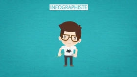 Les Métiers Animés: Infographiste